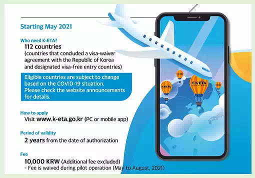 South Korea Travel Made Easy: Visa-Free Entry & K-ETA Tips 3 South Korea Travel_Visa-Free Entry_K-ETA Tips_K-ETA2