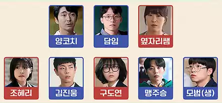 2025 tvN Head Over Heels K-drama: cast, characters, and key points, webtoon, Korean shaman heroine 18 Head Over Heels K-drama_Korean shaman heroine_화목고인물