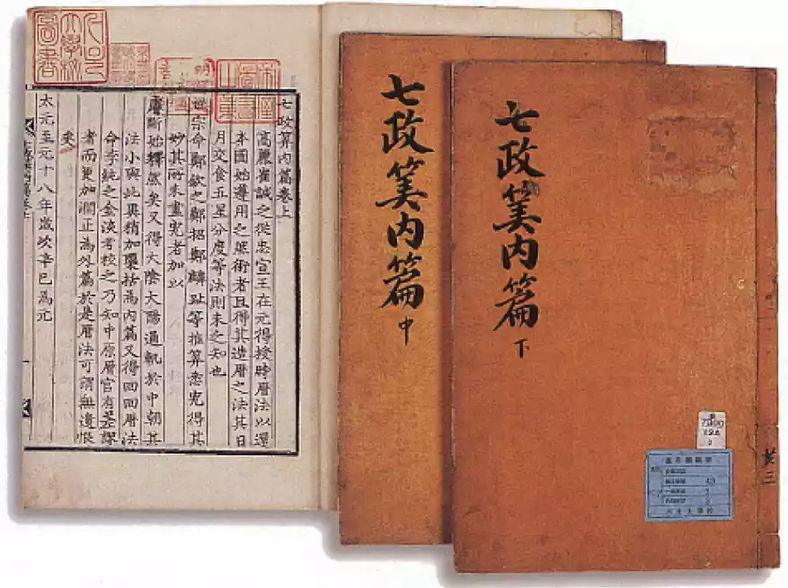 Sejong the Great Astronomy and the Scientific Legacy the Joseon Dynasty 8 Sejong the Great astronomy_Joseon Dynasty science4_Chiljeongsan