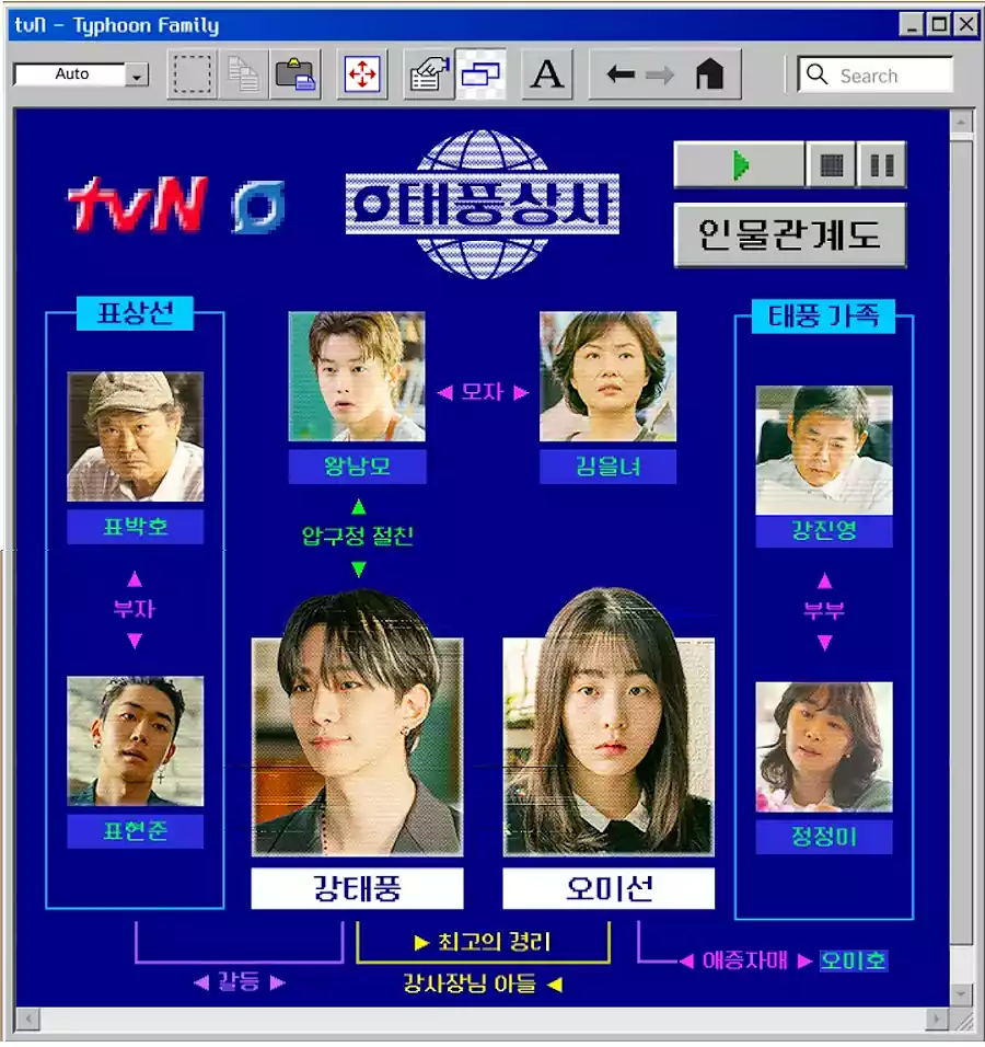 Typhoon Company Cast & IMF-Era Storytelling – A Korean Drama Guide 3 Typhoon Company Cast_Plot_IMF-Era Storytelling2_0Typhoon Company Cast