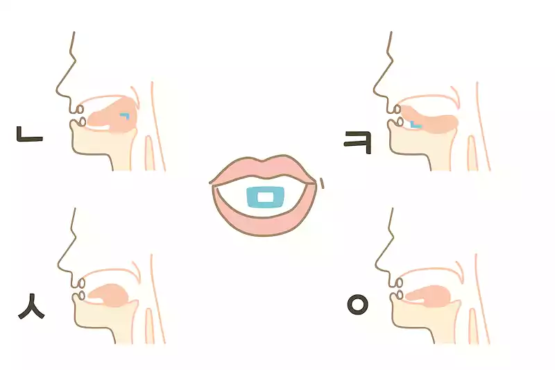 Hangeul : The World's Most Scientific Writing System, From King Sejong to the Age of AI 3 Hangeul_Scientific writing system2_Scientific Design