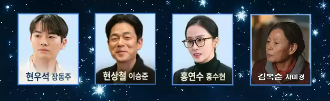 I'm Human from Today Cast and Plot: A Korean Romantic Comedy Full of Twists 10 I'm Human from Today cast_Korean romantic comedy5_0Characters Around Si-yeol