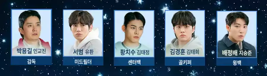 I'm Human from Today Cast and Plot: A Korean Romantic Comedy Full of Twists 15 I'm Human from Today cast_Korean romantic comedy6_0Daehung Citizen Football Club