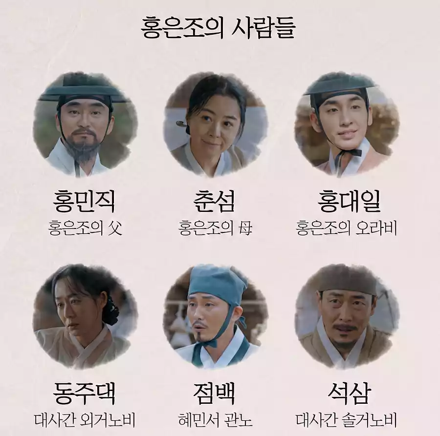 To My Beloved Thief Kdrama cast: Episode Breakdown & What to Watch For (2026) 16 To My Beloved Thief Kdrama cast_Episodes5_0People Around Hong Eun-jo