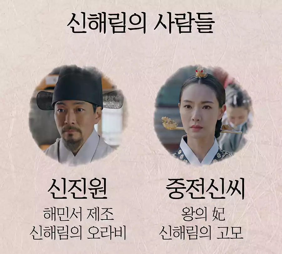 To My Beloved Thief Kdrama cast: Episode Breakdown & What to Watch For (2026) 23 To My Beloved Thief Kdrama cast_Episodes6_0People Around Shin Hae-rim