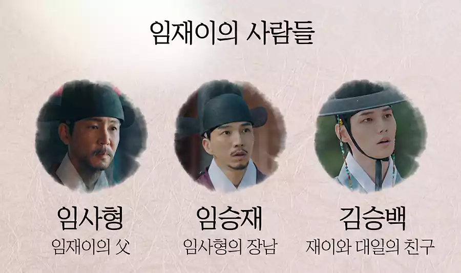 To My Beloved Thief Kdrama cast: Episode Breakdown & What to Watch For (2026) 26 To My Beloved Thief Kdrama cast_Episodes7_0People Around Im Jae-yi