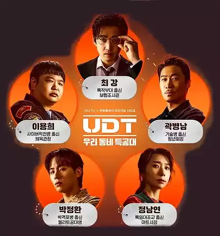UDT Korean Drama Cast Revealed: Meet the Heroes of Neighborhood Task Force 3 UDT Korean drama cast_Neighborhood Task Force3_0Main Characters