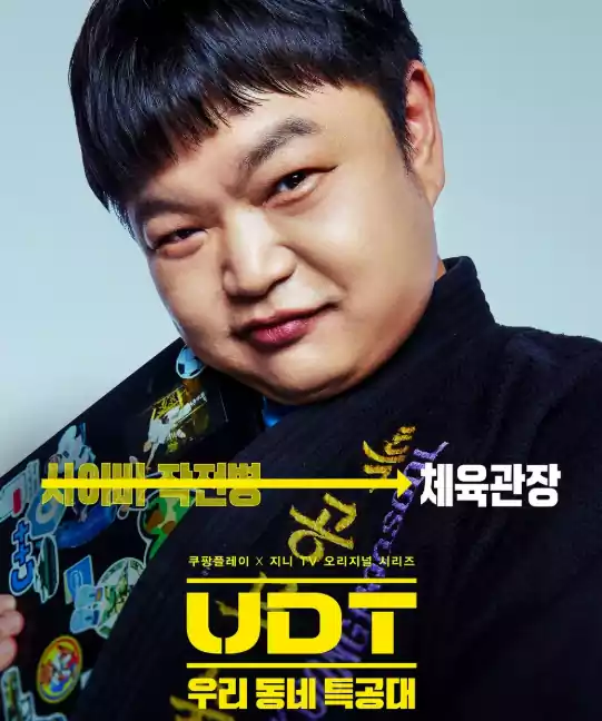 UDT Korean Drama Cast Revealed: Meet the Heroes of Neighborhood Task Force 7 UDT Korean drama cast_Neighborhood Task Force3_4Lee Yong-hee (Ko Kyu-pil)