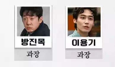 Undercover Miss Hong K-Drama Cast: Episodes, Plot Summary & Character Relationship Chart (2026) 13 Undercover Miss Hong K-Drama Cast_character relationship4_0Hanmin Securi